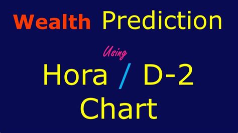 The Hora chart is divided into 2 parts. . Hora wealth chart calculator
